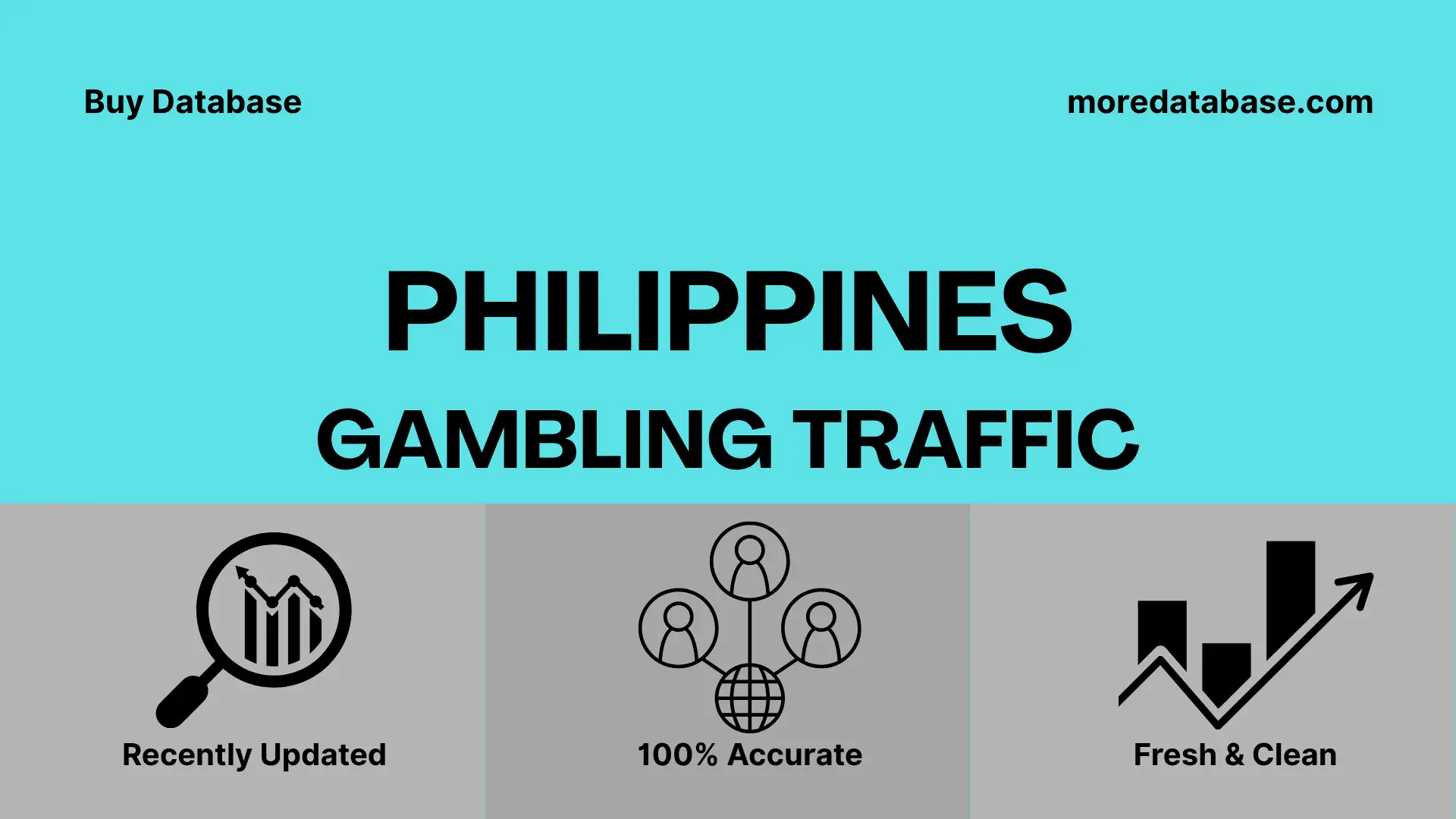 Philippines Gambling Traffic